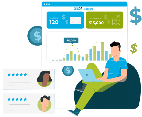 Top Proven Results and Testimonials