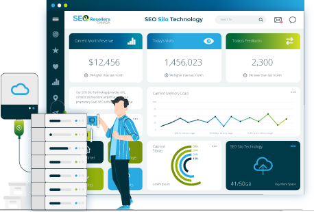 Seo Silo Technology