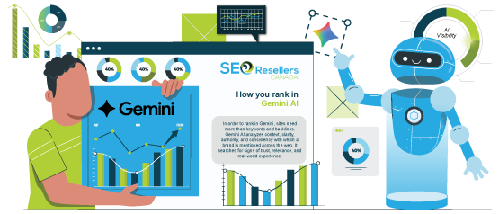 How you rank in Gemini AI