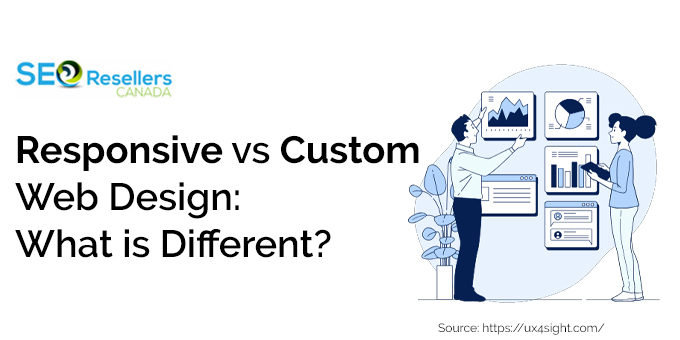 Responsive vs Custom Web Design: What is Different?
