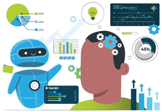 SEO for Gemini Requires a Different Mindset