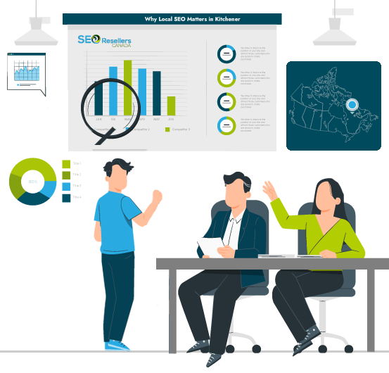 Why Local SEO Matters in Kitchener