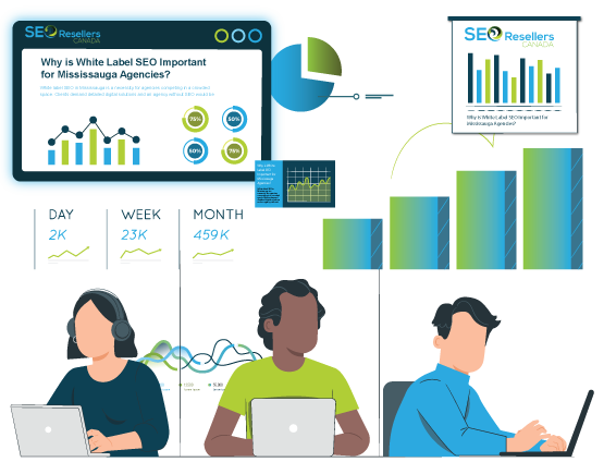 Why is White Label SEO Important for Mississauga Agencies?