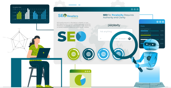 SEO for Perplexity Requires Authority and Clarity