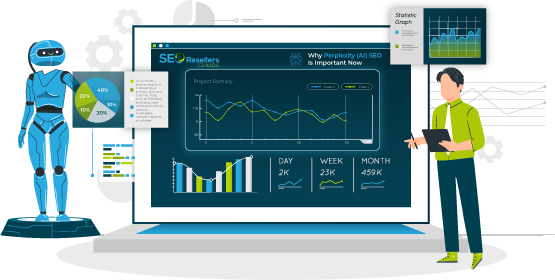 Why Perplexity (AI) SEO Is Important Now