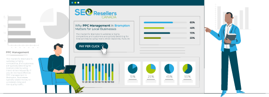 Why PPC Management in Brampton Matters for Local Businesses