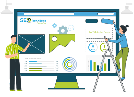 Our Web Design Process