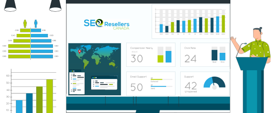 Proven Results for Winnipeg Businesses