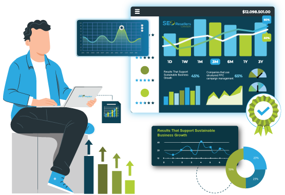 Results That Support Sustainable Business Growth