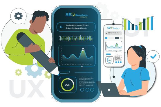 Web Design in London, Ontario Designed to Support Growth