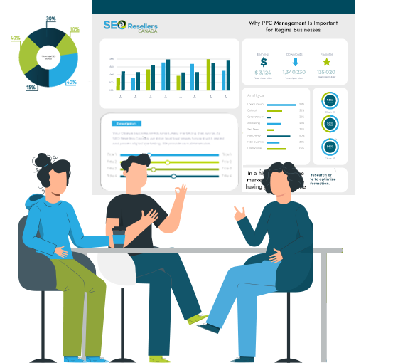 Why PPC Management Is Important for Regina Businesses