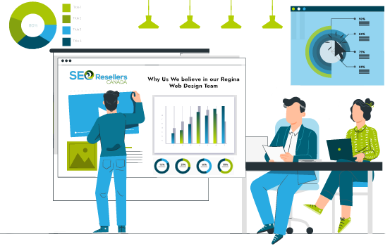 Why Us We believe in our Regina Web Design Team