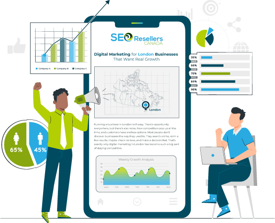 Digital Marketing for London Businesses That Want Real Growth