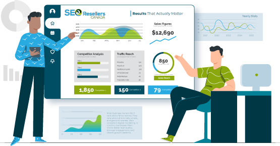 Results That Actually Matter