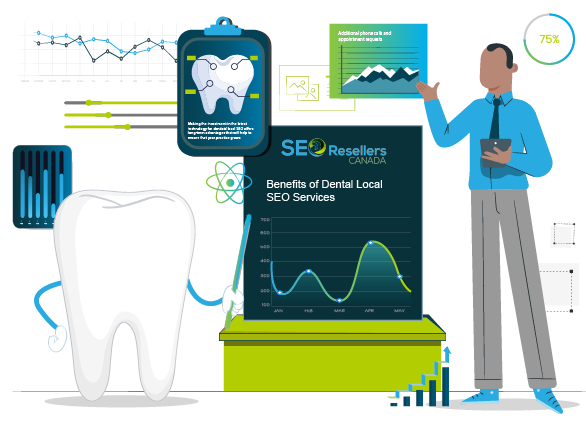 Benefits of Dental Local SEO Services
