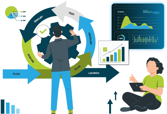 SEO Services in Saskatoon to Power Your
