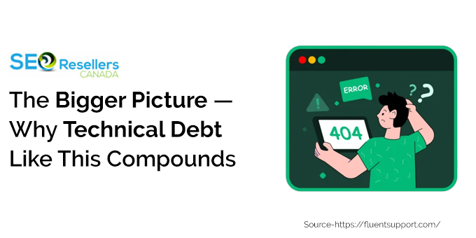 The Bigger Picture — Why Technical Debt Like This Compounds
