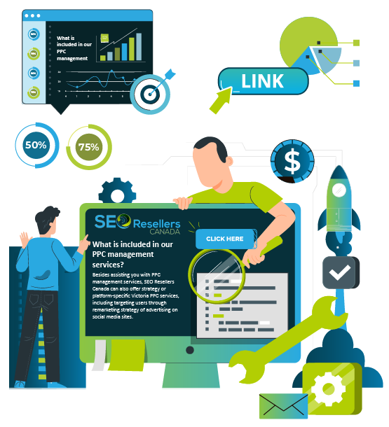 What is included in our PPC management services