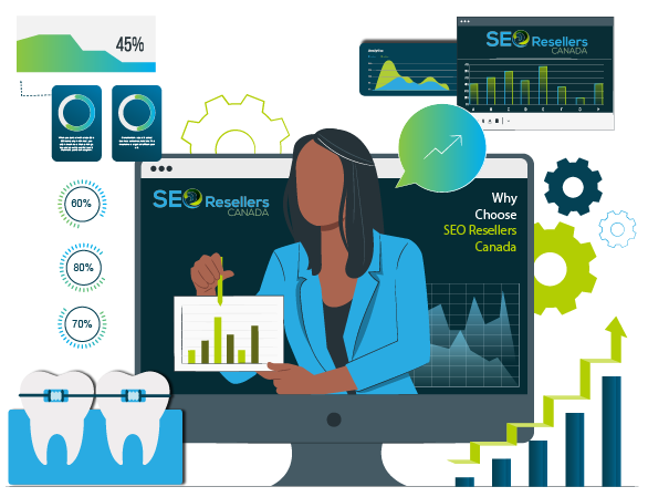Why Choose SEO Resellers Canada