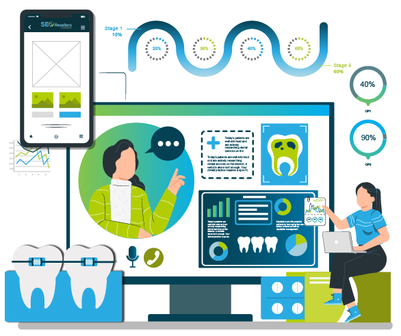 Why Dental Practices Need Digital Marketing