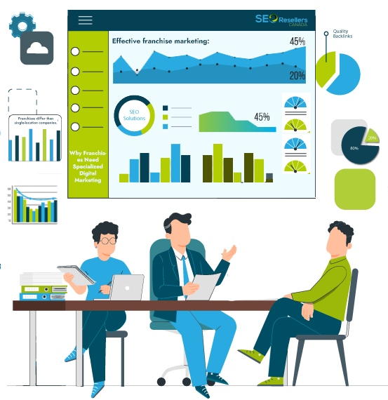 Why Franchises Need Specialized Digital Marketing