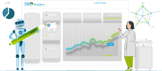 AI SEO Ready—Smarter Dental SEO That Drives More Patient Bookings