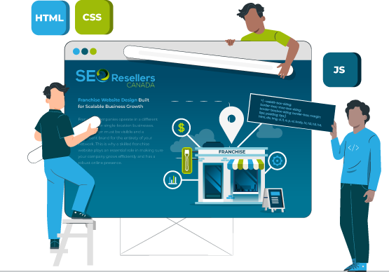 Franchise Website Design Built for Scalable Business Growth
