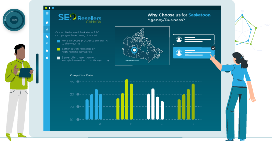 Why Choose us for Saskatoon Agency Business