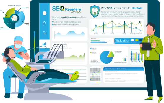 Why SEO is Important for Dentists