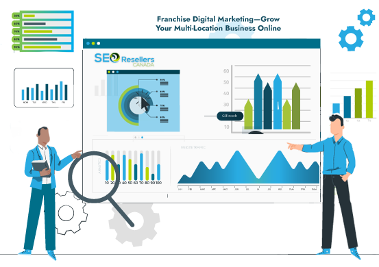 Franchise Digital Marketing—Grow Your Multi-Location Business Online