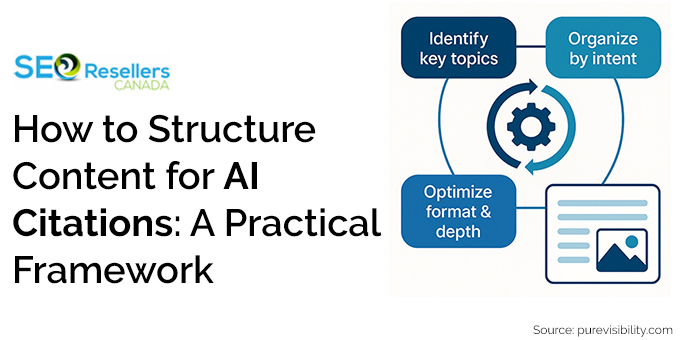 How to Structure Content for AI Citations: A Practical Framework