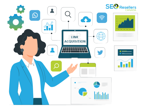 Link Acquisition
