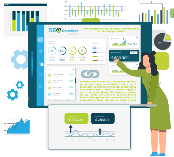 Link-building services Brampton – Authority Built for ON's Brampton Market