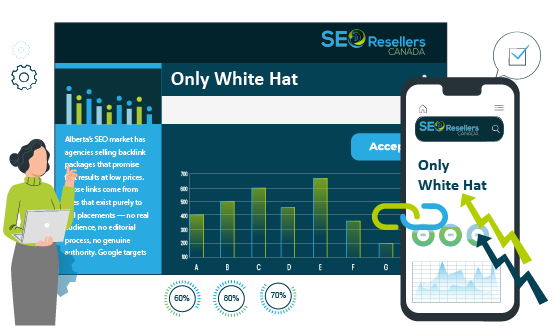 Only White Hat