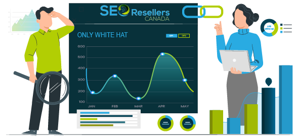 Only White Hat