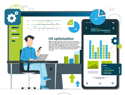 UX optimization