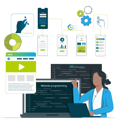 Website-programming