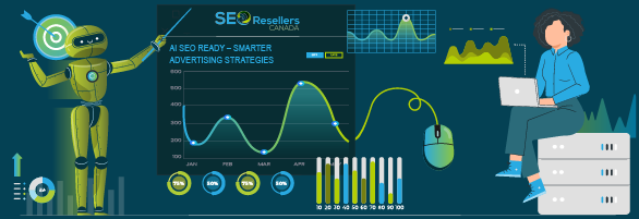 AI SEO Ready – Smarter Advertising Strategies