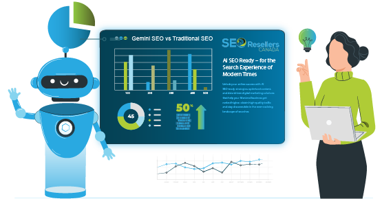 AI SEO Ready – for the Search Experience of Modern Times