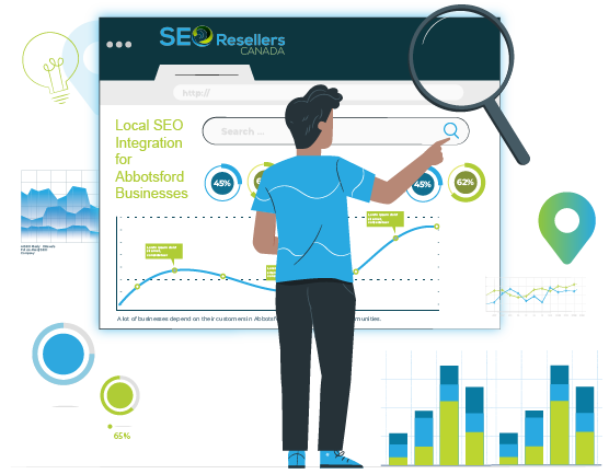 Local SEO Integration for Abbotsford Businesses