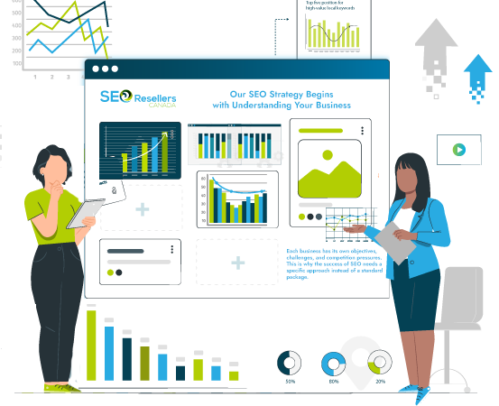 Our SEO Strategy Begins with Understanding Your Business