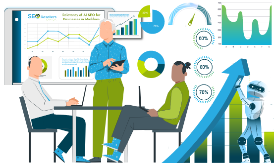 Relevancy of AI SEO for Businesses in Markham