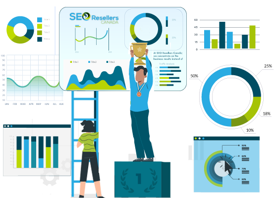 Results-Focused SEO for Long-Term Success