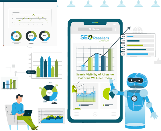 Search Visibility of AI on the Platforms We Need Today