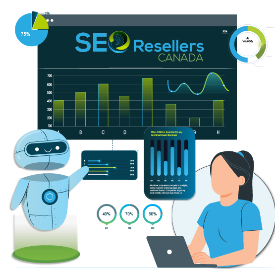Why AI SEO is Essential for any Montreal-Based Business