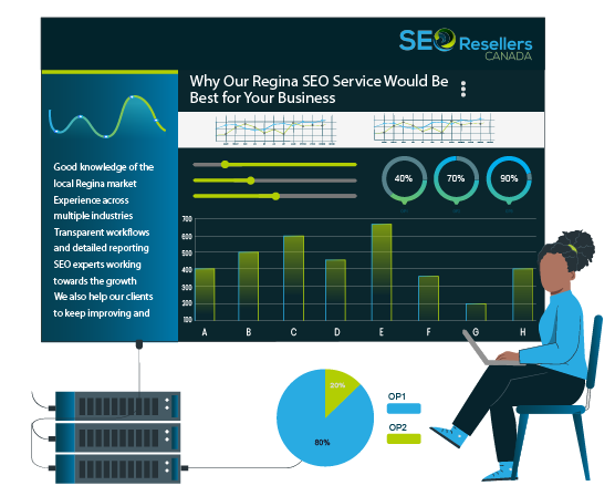 Why Choose SEO Resellers Canada