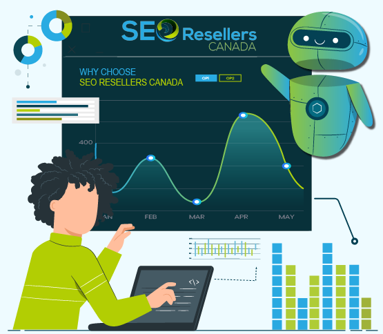 Why Choose SEO Resellers Canada