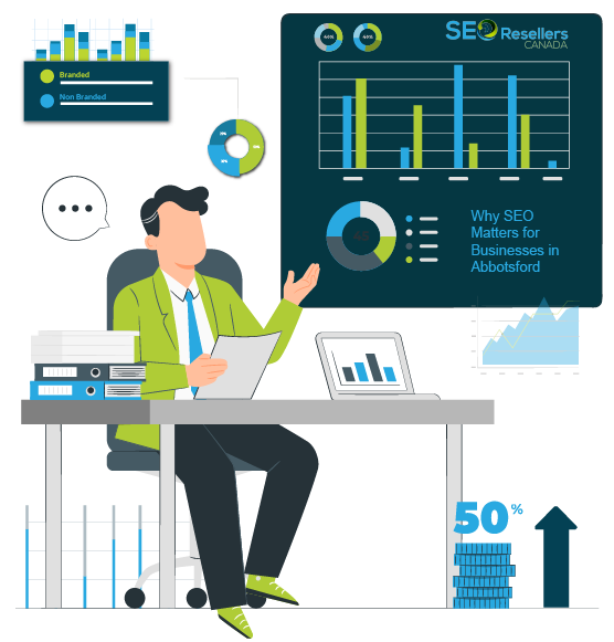 Why SEO Matters for Businesses in Abbotsford
