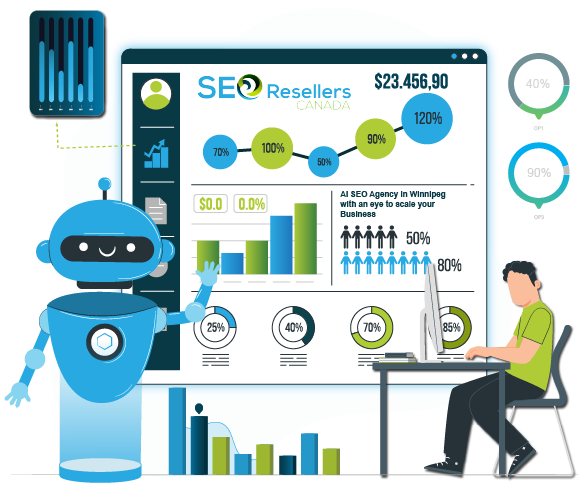 AI SEO Agency in Winnipeg with an eye to scale your Business