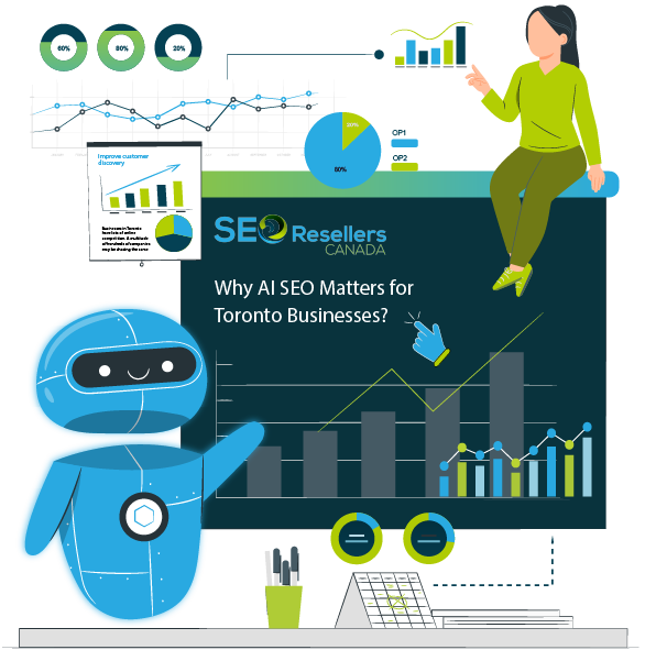 Why AI SEO Matters for Toronto Businesses?